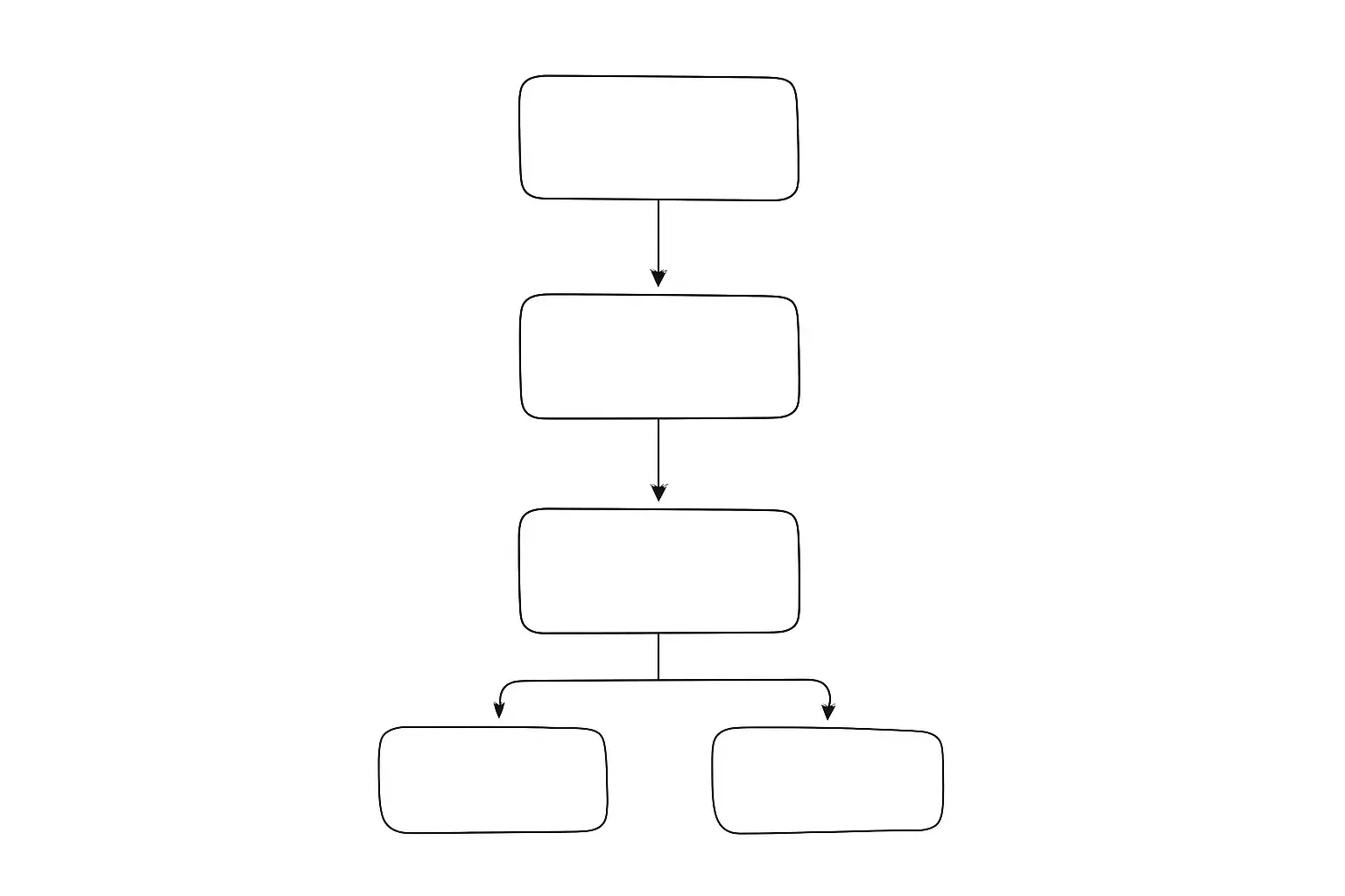 MailerLite automation workflow flowchart: subscriber signup to welcome email to engagement branching
