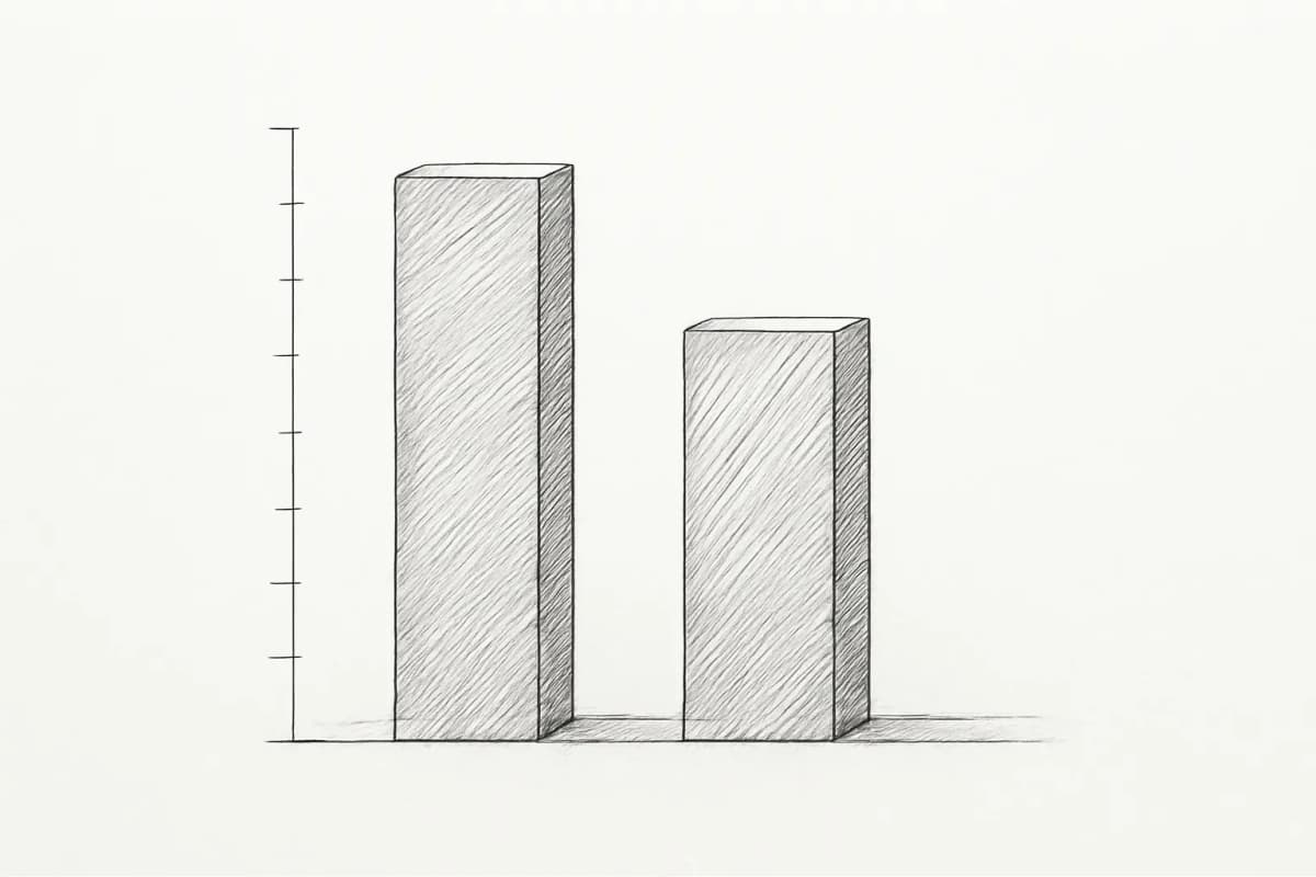 A bar chart comparing click-to-conversion rates for segmented vs. unsegmented email campaigns, showi